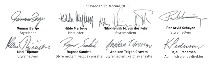 petoro-balanse-signaturer