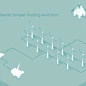 Hywind-Tampen-floating-wind-farm