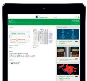 IBM bygger på Watsons mulighet til å gjøre bildeanalyse. Illustrasjon: Cognitive Command Center