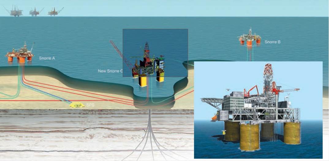 Statoil-illustrasjon